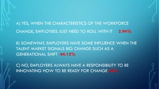 A) YES, WHEN THE CHARACTERISTICS OF THE WORKFORCE
CHANGE, EMPLOYEES JUST NEED TO ROLL WITH IT 2.94%
B) SOMEWHAT, EMPLOYERS HAVE SOME INFLUENCE WHEN THE
TALENT MARKET SIGNALS BIG CHANGE SUCH AS A
GENERATIONAL SHIFT 44.12%
C) NO, EMPLOYERS ALWAYS HAVE A RESPONSIBILITY TO BE
INNOVATING HOW TO BE READY FOR CHANGE 50%
 