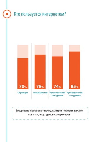 ?




70%   78%        74%            85%
            2-             1-




            ,                   ,
      ,
 