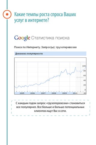 ?




    «       »
.
        .
 