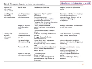 92
(Savolainen, 2015, Cognitive …, p. 620)
 