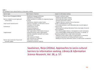 94
Savolainen, Reijo (2016a). Approaches to socio-cultural
barriers to information seeking. Library & Information
Science Research, Vol. 38, p. 57.
 
