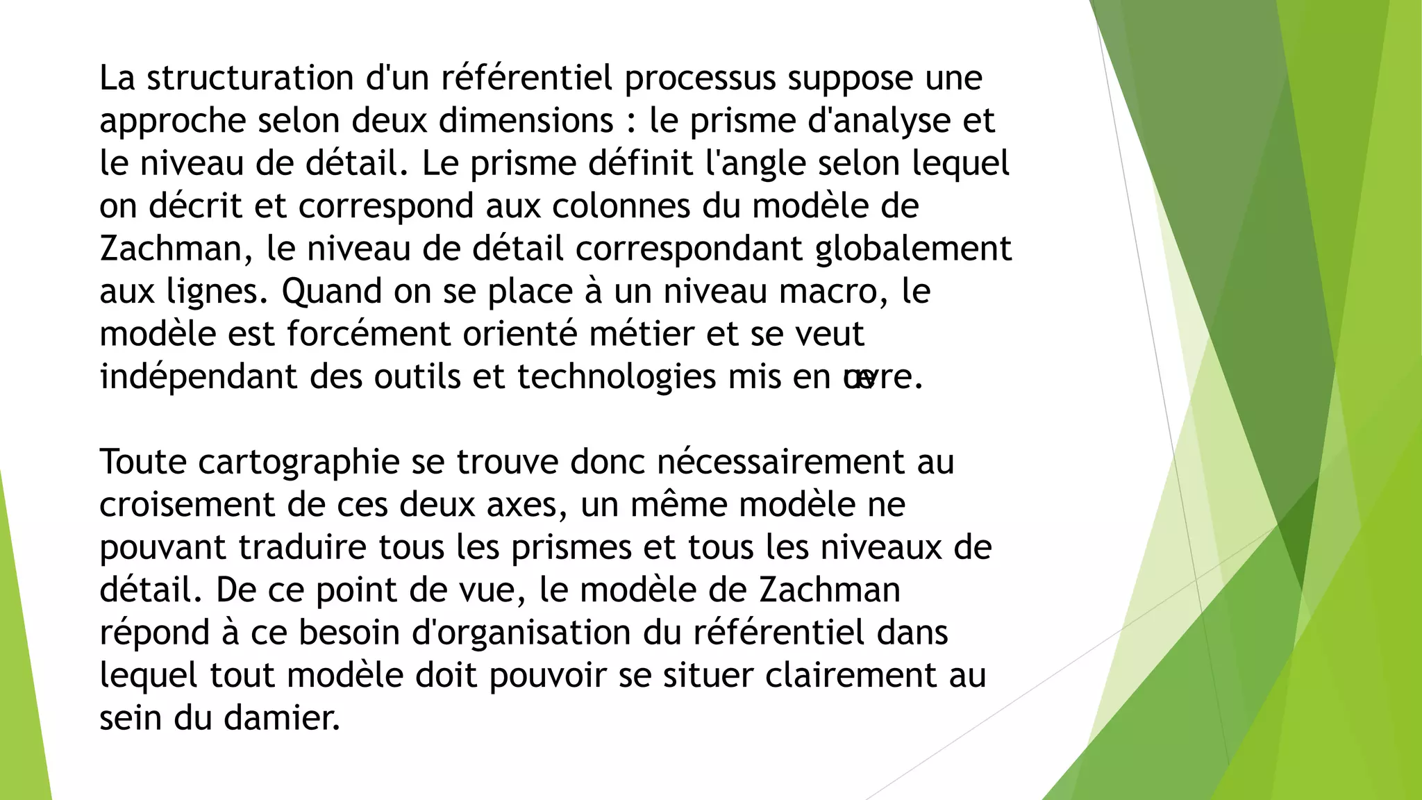 La structuration d'un référentiel processus suppose une
approche selon deux dimensions : le prisme d'analyse et
le niveau de détail. Le prisme définit l'angle selon lequel
on décrit et correspond aux colonnes du modèle de
Zachman, le niveau de détail correspondant globalement
aux lignes. Quand on se place à un niveau macro, le
modèle est forcément orienté métier et se veut
indépendant des outils et technologies mis en œuvre.
Toute cartographie se trouve donc nécessairement au
croisement de ces deux axes, un même modèle ne
pouvant traduire tous les prismes et tous les niveaux de
détail. De ce point de vue, le modèle de Zachman
répond à ce besoin d'organisation du référentiel dans
lequel tout modèle doit pouvoir se situer clairement au
sein du damier.
 