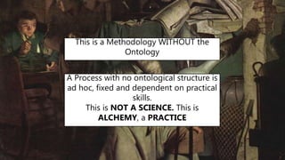 This is a Methodology WITHOUT the
Ontology
A Process with no ontological structure is
ad hoc, fixed and dependent on practical
skills.
This is NOT A SCIENCE. This is
ALCHEMY, a PRACTICE
 