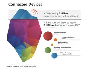 IMAGE CREDIT: POSTSCAPES.COM
 