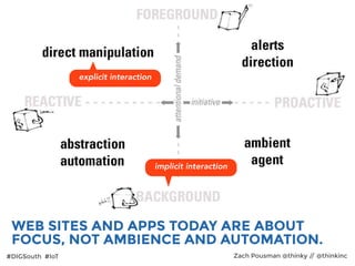 implicit interaction
WEB SITES AND APPS TODAY ARE ABOUT
FOCUS, NOT AMBIENCE AND AUTOMATION.
explicit interaction
#DIGSouth #IoT Zach Pousman @thinky // @thinkinc
FRAMEWORK: The Design of Implicit Interactions. Wendy Ju.
 
