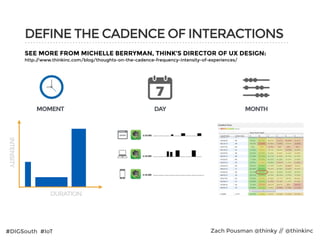 #DIGSouth #IoT Zach Pousman @thinky // @thinkinc
DEFINE THE CADENCE OF INTERACTIONS
40
INTENSITY
DURATION
SEE MORE FROM MICHELLE BERRYMAN, THINK’S DIRECTOR OF UX DESIGN:
http://www.thinkinc.com/blog/thoughts-on-the-cadence-frequency-intensity-of-experiences/
DAYMOMENT MONTH
 