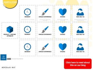 #DIGSouth #IoT Zach Pousman @thinky // @thinkinc
Body Level One
Body Level Two
Body Level Three
Body Level Four
Body Level Five
41
Click here to read about
this on our blog
 