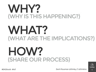 WHY?
WHAT?
HOW?
6#DIGSouth #IoT Zach Pousman @thinky // @thinkinc
(WHY IS THIS HAPPENING?)
(WHAT ARE THE IMPLICATIONS?)
(SHARE OUR PROCESS)
 