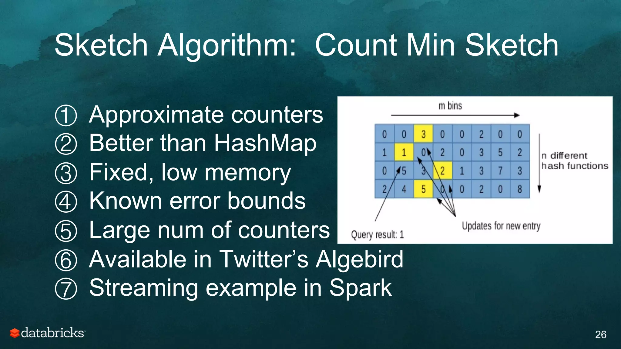 Sketch Algorithm: Count Min Sketch
26
①  Approximate counters
②  Better than HashMap
③  Fixed, low memory
④  Known error bounds
⑤  Large num of counters
⑥  Available in Twitter’s Algebird
⑦  Streaming example in Spark
 
