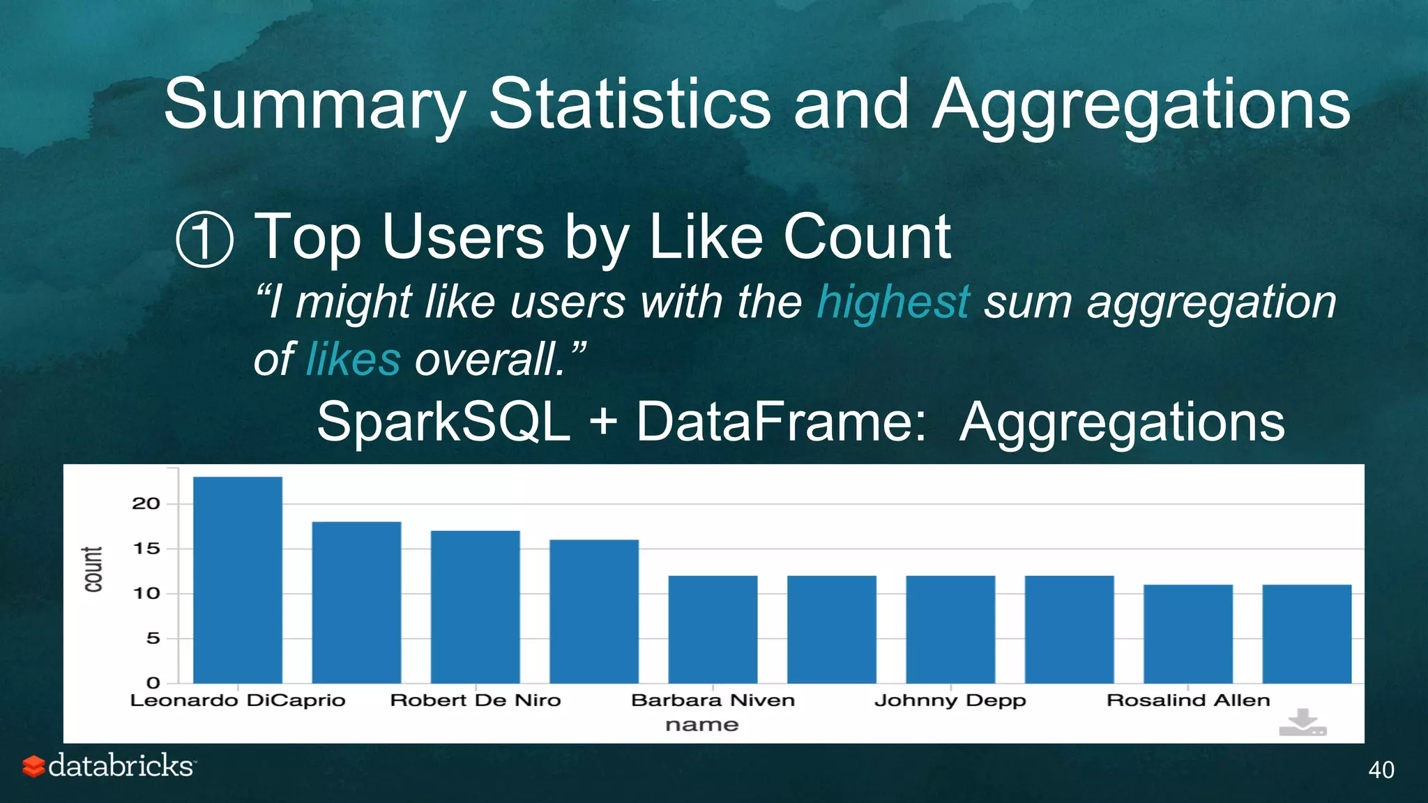 Summary Statistics and Aggregations
40
① Top Users by Like Count
“I might like users with the highest sum aggregation
of likes overall.”
SparkSQL + DataFrame: Aggregations
 