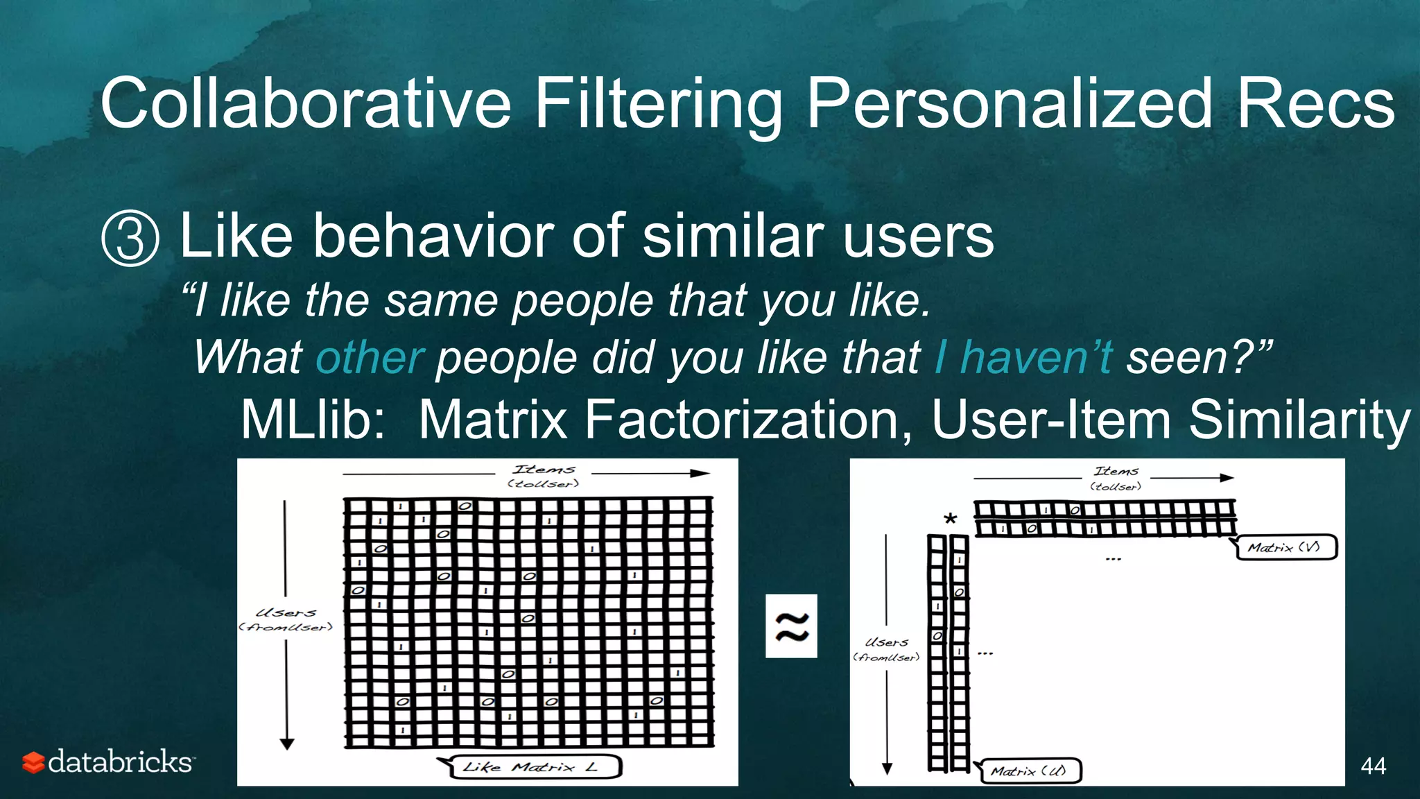 Collaborative Filtering Personalized Recs
44
③ Like behavior of similar users
“I like the same people that you like.
What other people did you like that I haven’t seen?”
MLlib: Matrix Factorization, User-Item Similarity
 