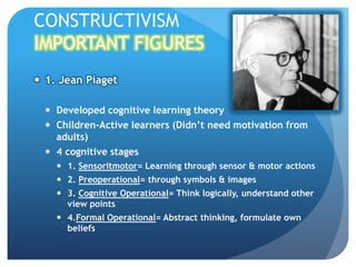CONSTRUCTIVISM
IMPORTANT FIGURES
 1. Jean Piaget

   Developed cognitive learning theory
   Children-Active learners (Didn’t need motivation from
    adults)
   4 cognitive stages
     1. Sensoritmotor= Learning through sensor & motor actions
     2. Preoperational= through symbols & images
     3. Cognitive Operational= Think logically, understand other
      view points
     4.Formal Operational= Abstract thinking, formulate own
      beliefs
 