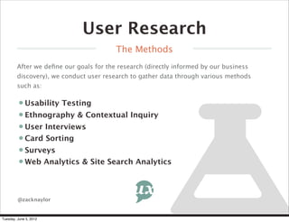 User Research & Strategy for UX | PPT