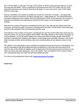 from 14.534 million a year ago. Of those, 6.572 million or 44.9% of the total had been out of work
for more than 26 weeks. That is a significant improvement from the 6.751 million (45.5% of the
total) that had been out of work for more than 26 weeks in June, but up from “just” 4.972 million
(34.2%) a year ago.

During a recession, the number of people out of work for more than 15 weeks -- and especially
those out of work for more than 26 weeks (orange line) -- really shoots up. The Great Recession
has been exceptional in this regard. Since the official start (12/07) of the recession, the number of
long-term unemployed has increased by almost five fold, while in most recessions it “merely”
doubles.

Note that the number of long-term unemployed continues to rise well past the official end of the
recession, and that the peak in long-term unemployment has been coming further and further past
the end of the recession with each passing business cycle.

If the decline in the number of long-term unemployed we saw this month really does mean that we
have hit a peak, it is very encouraging news indeed. The sharp decline in the number of people out
of work between 15 and 26 weeks (green line) means that there are fewer people entering the
long-term unemployment pipeline and makes a current peak seem plausible. However, one month
does not make a trend, and it will take a few more months before we can declare victory on this
front.

The decline in the participation rate is probably the greatest among the long-term unemployed. You
are far more likely to get discouraged and give up looking for a job when you have been out of
work for nine or ten months of rejection and no response to the resumes you send out than you are
when you have only been looking for nine or ten weeks. Thus, the decline in the number of long-
term unemployed does not mean that all those people got jobs.

For more on the employment report see: Employment Report In-Depth.



Chart Four




 Zacks Investment Research                        Page 10                                 www.zacks.com
 