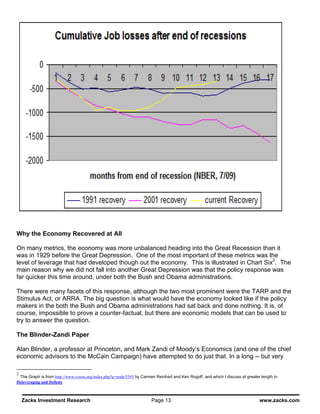 Why the Economy Recovered at All

On many metrics, the economy was more unbalanced heading into the Great Recession than it
was in 1929 before the Great Depression. One of the most important of these metrics was the
level of leverage that had developed though out the economy. This is illustrated in Chart Six2. The
main reason why we did not fall into another Great Depression was that the policy response was
far quicker this time around, under both the Bush and Obama administrations.

There were many facets of this response, although the two most prominent were the TARP and the
Stimulus Act, or ARRA. The big question is what would have the economy looked like if the policy
makers in the both the Bush and Obama administrations had sat back and done nothing. It is, of
course, impossible to prove a counter-factual, but there are economic models that can be used to
try to answer the question.

The Blinder-Zandi Paper

Alan Blinder, a professor at Princeton, and Mark Zandi of Moody’s Economics (and one of the chief
economic advisors to the McCain Campaign) have attempted to do just that. In a long -- but very

2
 The Graph is from http://www.voxeu.org/index.php?q=node/5395 by Carmen Reinhart and Ken Rogoff, and which I discuss at greater length in
Deleveraging and Deficits



    Zacks Investment Research                                         Page 13                                                  www.zacks.com
 