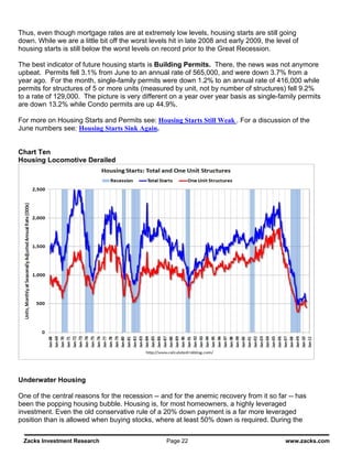 Thus, even though mortgage rates are at extremely low levels, housing starts are still going
down. While we are a little bit off the worst levels hit in late 2008 and early 2009, the level of
housing starts is still below the worst levels on record prior to the Great Recession.

The best indicator of future housing starts is Building Permits. There, the news was not anymore
upbeat. Permits fell 3.1% from June to an annual rate of 565,000, and were down 3.7% from a
year ago. For the month, single-family permits were down 1.2% to an annual rate of 416,000 while
permits for structures of 5 or more units (measured by unit, not by number of structures) fell 9.2%
to a rate of 129,000. The picture is very different on a year over year basis as single-family permits
are down 13.2% while Condo permits are up 44.9%.

For more on Housing Starts and Permits see: Housing Starts Still Weak . For a discussion of the
June numbers see: Housing Starts Sink Again.


Chart Ten
Housing Locomotive Derailed




Underwater Housing

One of the central reasons for the recession -- and for the anemic recovery from it so far -- has
been the popping housing bubble. Housing is, for most homeowners, a highly leveraged
investment. Even the old conservative rule of a 20% down payment is a far more leveraged
position than is allowed when buying stocks, where at least 50% down is required. During the


 Zacks Investment Research                         Page 22                                   www.zacks.com
 