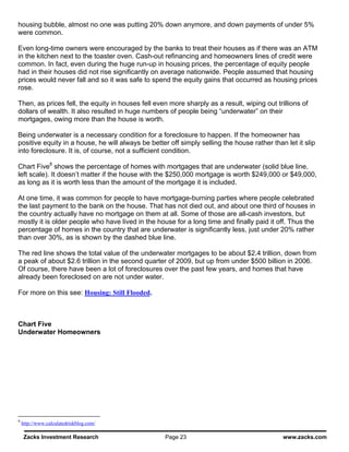 housing bubble, almost no one was putting 20% down anymore, and down payments of under 5%
were common.

Even long-time owners were encouraged by the banks to treat their houses as if there was an ATM
in the kitchen next to the toaster oven. Cash-out refinancing and homeowners lines of credit were
common. In fact, even during the huge run-up in housing prices, the percentage of equity people
had in their houses did not rise significantly on average nationwide. People assumed that housing
prices would never fall and so it was safe to spend the equity gains that occurred as housing prices
rose.

Then, as prices fell, the equity in houses fell even more sharply as a result, wiping out trillions of
dollars of wealth. It also resulted in huge numbers of people being “underwater” on their
mortgages, owing more than the house is worth.

Being underwater is a necessary condition for a foreclosure to happen. If the homeowner has
positive equity in a house, he will always be better off simply selling the house rather than let it slip
into foreclosure. It is, of course, not a sufficient condition.

Chart Five8 shows the percentage of homes with mortgages that are underwater (solid blue line,
left scale). It doesn’t matter if the house with the $250,000 mortgage is worth $249,000 or $49,000,
as long as it is worth less than the amount of the mortgage it is included.

At one time, it was common for people to have mortgage-burning parties where people celebrated
the last payment to the bank on the house. That has not died out, and about one third of houses in
the country actually have no mortgage on them at all. Some of those are all-cash investors, but
mostly it is older people who have lived in the house for a long time and finally paid it off. Thus the
percentage of homes in the country that are underwater is significantly less, just under 20% rather
than over 30%, as is shown by the dashed blue line.

The red line shows the total value of the underwater mortgages to be about $2.4 trillion, down from
a peak of about $2.6 trillion in the second quarter of 2009, but up from under $500 billion in 2006.
Of course, there have been a lot of foreclosures over the past few years, and homes that have
already been foreclosed on are not under water.

For more on this see: Housing: Still Flooded.



Chart Five
Underwater Homeowners




8
    http://www.calculatedriskblog.com/

    Zacks Investment Research                      Page 23                                   www.zacks.com
 