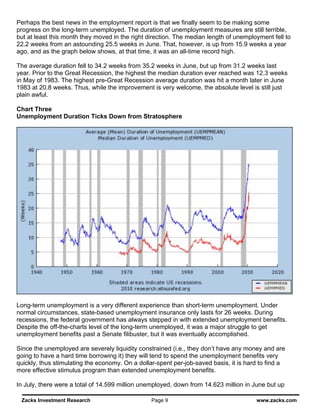 Perhaps the best news in the employment report is that we finally seem to be making some
progress on the long-term unemployed. The duration of unemployment measures are still terrible,
but at least this month they moved in the right direction. The median length of unemployment fell to
22.2 weeks from an astounding 25.5 weeks in June. That, however, is up from 15.9 weeks a year
ago, and as the graph below shows, at that time, it was an all-time record high.

The average duration fell to 34.2 weeks from 35.2 weeks in June, but up from 31.2 weeks last
year. Prior to the Great Recession, the highest the median duration ever reached was 12.3 weeks
in May of 1983. The highest pre-Great Recession average duration was hit a month later in June
1983 at 20.8 weeks. Thus, while the improvement is very welcome, the absolute level is still just
plain awful.

Chart Three
Unemployment Duration Ticks Down from Stratosphere




Long-term unemployment is a very different experience than short-term unemployment. Under
normal circumstances, state-based unemployment insurance only lasts for 26 weeks. During
recessions, the federal government has always stepped in with extended unemployment benefits.
Despite the off-the-charts level of the long-term unemployed, it was a major struggle to get
unemployment benefits past a Senate filibuster, but it was eventually accomplished.

Since the unemployed are severely liquidity constrained (i.e., they don’t have any money and are
going to have a hard time borrowing it) they will tend to spend the unemployment benefits very
quickly, thus stimulating the economy. On a dollar-spent per-job-saved basis, it is hard to find a
more effective stimulus program than extended unemployment benefits.

In July, there were a total of 14.599 million unemployed, down from 14.623 million in June but up

 Zacks Investment Research                       Page 9                                www.zacks.com
 