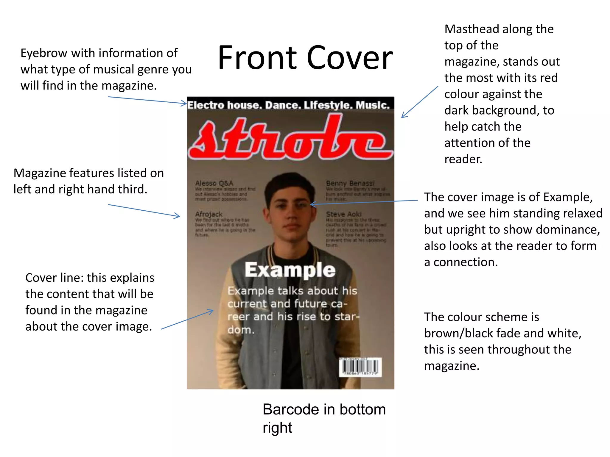 Masthead along the
                                                           top of the
 Eyebrow with information of
 what type of musical genre you   Front Cover              magazine, stands out
                                                           the most with its red
 will find in the magazine.
                                                           colour against the
                                                           dark background, to
                                                           help catch the
                                                           attention of the
                                                           reader.
Magazine features listed on
left and right hand third.
                                                        The cover image is of Example,
                                                        and we see him standing relaxed
                                                        but upright to show dominance,
                                                        also looks at the reader to form
                                                        a connection.
  Cover line: this explains
  the content that will be
  found in the magazine
                                                        The colour scheme is
  about the cover image.
                                                        brown/black fade and white,
                                                        this is seen throughout the
                                                        magazine.


                                    Barcode in bottom
                                    right
 