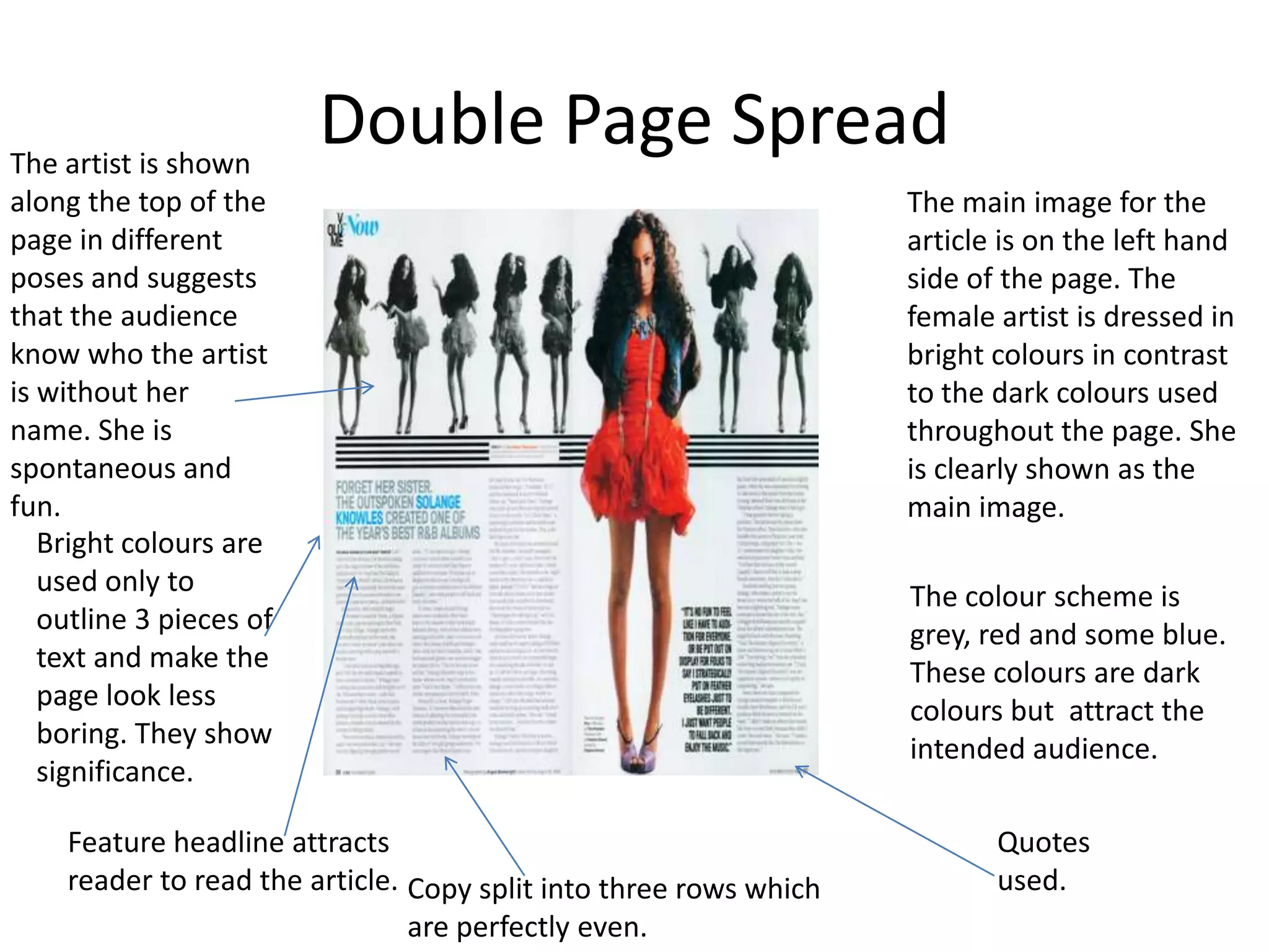 The artist is shown
                         Double Page Spread
along the top of the                                               The main image for the
page in different                                                  article is on the left hand
poses and suggests                                                 side of the page. The
that the audience                                                  female artist is dressed in
know who the artist                                                bright colours in contrast
is without her                                                     to the dark colours used
name. She is                                                       throughout the page. She
spontaneous and                                                    is clearly shown as the
fun.                                                               main image.
   Bright colours are
   used only to                                                    The colour scheme is
   outline 3 pieces of                                             grey, red and some blue.
   text and make the                                               These colours are dark
   page look less                                                  colours but attract the
   boring. They show                                               intended audience.
   significance.

    Feature headline attracts                                             Quotes
    reader to read the article. Copy split into three rows which          used.
                                are perfectly even.
 