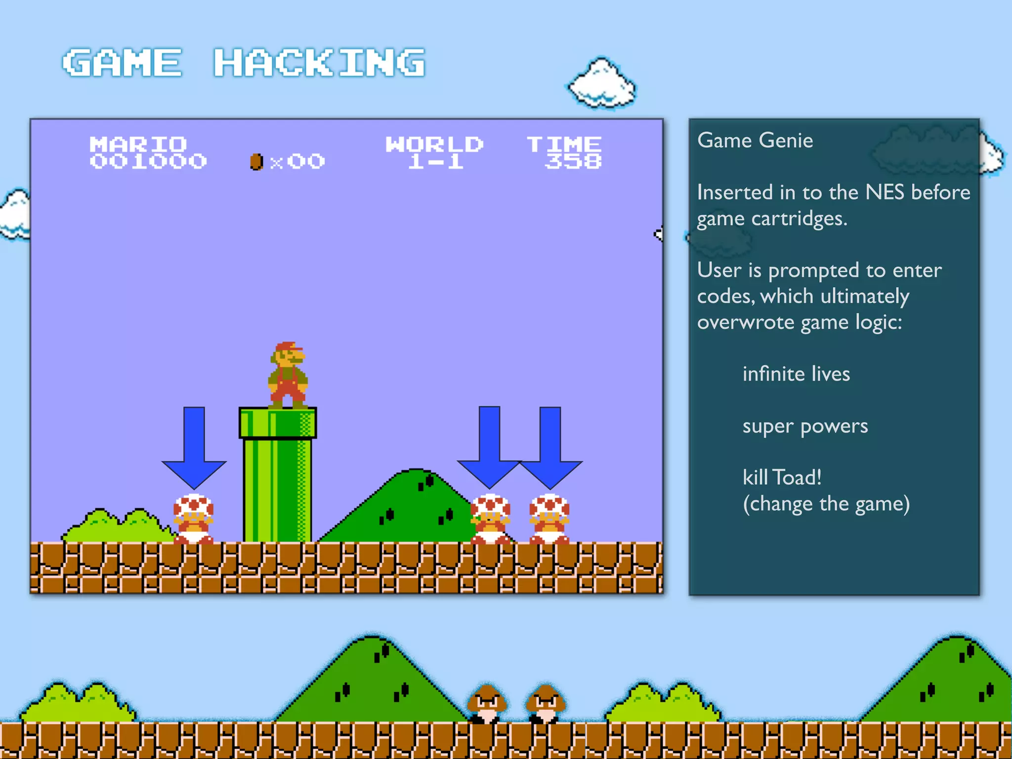 Game Genie
Inserted in to the NES before
game cartridges.
User is prompted to enter
codes, which ultimately
overwrote game logic:
	

 inﬁnite lives
	

 super powers
	

 kill Toad!
	

 (change the game)
 