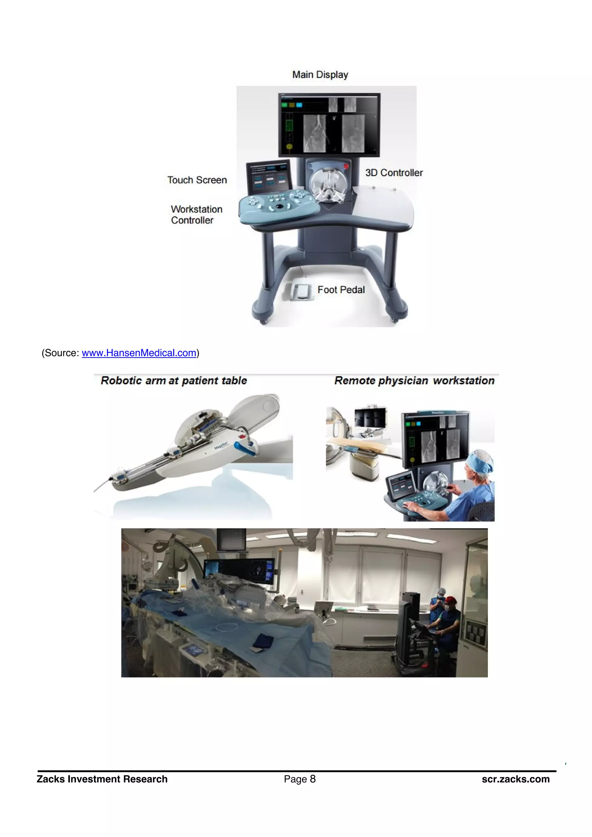 Zacks Investment Research Page 8 scr.zacks.com
(Source: www.HansenMedical.com)
 