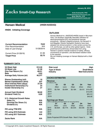 © Copyright 2016, Zacks Investment Research. All Rights Reserved.
Hansen Medical (HNSN-NASDAQ)
Current Recommendation Hold
Prior Recommendation N/A
Date of Last Change 01/28/2016
Current Price (01/28/16) $1.96
Target Price $2.75
OUTLOOK
SUMMARY DATA
Risk Level High
Type of Stock Small-Blend
Industry Med Instruments
Hansen Medical Inc. (NASDAQ:HNSN) based in Mountain
View, CA develops robotically steerable catheters for
electrophysiological (EP) and peripheral vascular
procedures. Hansen s flagship products, the Sensei® X
and Magellan Robotic Navigation Systems have been
adopted into clinical practice in a few centers across the
U.S. and Europe, as well as other global regions. Early
preclinical and preliminary clinical data from using
Hansen s systems indicate evidence of safety, efficacy,
convenience of operation, and decreased radiation dose
to the operator.
We are initiating coverage on Hansen Medical with a Hold
rating.
52-Week High $12.30
52-Week Low $1.28
One-Year Return (%) -68.91
Beta 0.63
Average Daily Volume (sh) 46,377
Shares Outstanding (mil) 19
Market Capitalization ($mil) $37
Short Interest Ratio (days) 27.50
Institutional Ownership (%) 34
Insider Ownership (%) 27
Annual Cash Dividend $0.00
Dividend Yield (%) 0.00
5-Yr. Historical Growth Rates
Sales (%) N/A
Earnings Per Share (%) N/A
Dividend (%) N/A
P/E using TTM EPS N/A
P/E using 2016 Estimate -0.8
P/E using 2017 Estimate N/A
Zacks Rank N/A
ZACKS ESTIMATES
Revenue
(in millions of $)
Q1 Q2 Q3 Q4 Year
(Mar) (Jun) (Sep) (Dec) (Dec)
2015 $5.79A $3.09A $3.18A $3.0 E $15.07E
2016 $15.67E
2017 $25.5 E
2018 $40.0E
Earnings per Share
(EPS is operating earnings before non recurring items)
Q1 Q2 Q3 Q4 Year
(Mar) (Jun) (Sep) (Dec) (Dec)
2015 -$0.90A -$0.77A -$0.54A -$0.54E -$2.44E
2016 -$1.91E
2017 -$1.58E
2018 -$1.14E
Zacks Projected EPS Growth Rate - Next 5 Years % N/A
Small-Cap Research Anita Dushyanth, PhD
312-265-9434/adushyanth@zacks.com
Brian Marckx, CFA
312-265-9474/adushyanth@zacks.com
January 28, 2016
HNSN: Initiating Coverage
 