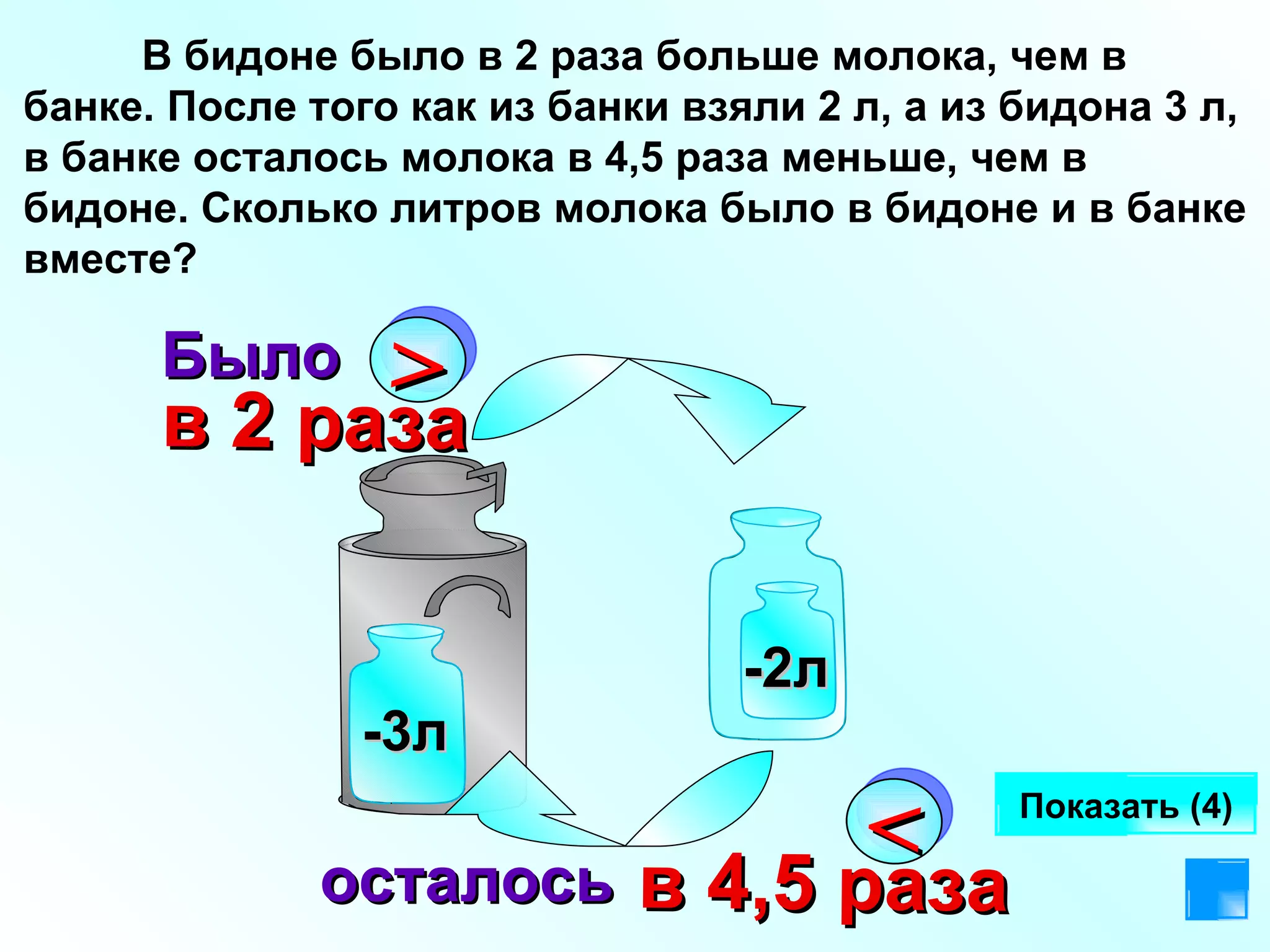 В бидоне было в 2 раза больше молока, чем в банке. После того как из банки взяли 2 л, а из бидона 3 л, в банке осталось молока в 4,5 раза меньше, чем в бидоне. Сколько литров молока было в бидоне и в банке вместе?  Было осталось Показать (4) > в  2  раза -2л -3л < в 4,5 раза 