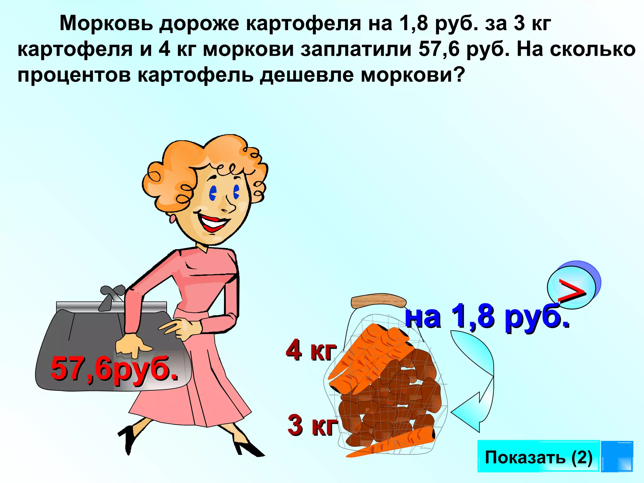 Морковь дороже картофеля на 1,8 руб. за 3 кг картофеля и 4 кг моркови заплатили 57,6 руб. На сколько процентов картофель дешевле моркови?  3 кг 4 кг 57,6руб. Показать (2) > на 1,8 руб. 