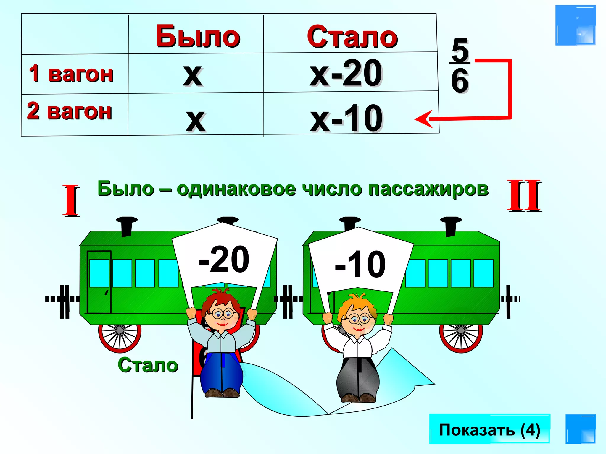 Было – одинаковое число пассажиров I II Показать (4) х х х-20 х-10 Стало 5 6 -20 -10 Было 1 вагон 2 вагон Стало 5 6 