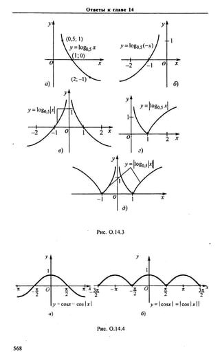 Сканави 6-е издание