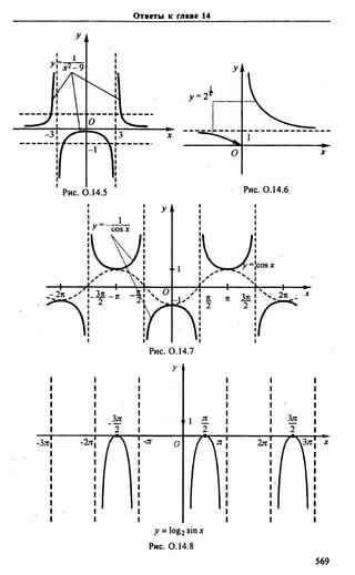 Сканави 6-е издание