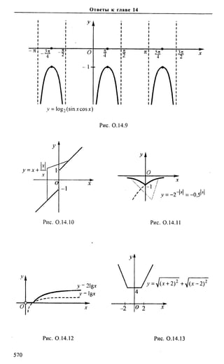 Сканави 6-е издание