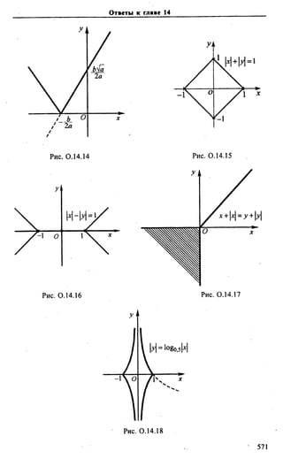 Сканави 6-е издание