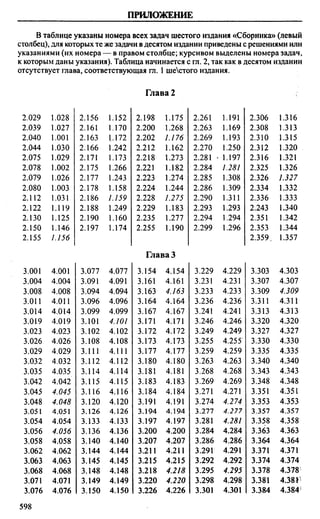 Сканави 6-е издание