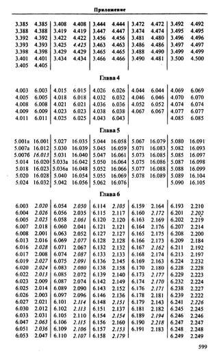 Сканави 6-е издание
