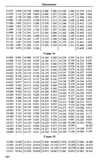 Сканави 6-е издание