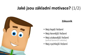Jaké jsou základní motivace? (1/2)
Zákazník
• Nej-lepší řešení
• Nej-levnější řešení
• Nej-ziskovější řešení
(pokud komerční zakázka)
• Nej-rychlejší řešení
 