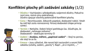 Konfliktní plochy při zadávání zakázky (1/2)
• Důvěra – Vycházejte z předpokladu vzájemné důvěry. Pokud to
není ono, nemá cenu pokračovat.
Důvěra spojuje všechny potenciálně konfliktní plochy.
• Cena – Nesmlouvejte. Zákazník poptává, dodavatel nabízí. Vztah
by měl být zcela rovnocenný. Férový dodavatel chápe princip
sankcí.
• Termín – Netlačte. Dobré řešení potřebuje čas. Důvěřujte, že
dodavatel „nehoupe nohama“.
Dodavatelé – dodržujte termíny 
• Zadání – Analýza, měření, „papírové zadání“ – Stojí to peníze,
ale stojí to za to.
• Emoce – Jsou užitečné. Ale nesmí být iracionální a nesmí řídit
zakázku (vztahy, zadání, „pocity“). Např.: „Já si myslím, …“
 