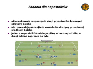 Zadania dla napastników
 ukierunkowują rozpoczęcie akcji przeciwnika bocznymi
strefami boiska
 nie pozwalają na wejście ...