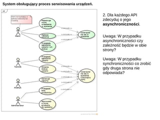 2. Dla każdego API 
zdecyduj o jego 
asynchroniczności. 
Uwaga: W przypadku 
asynchroniczności czy 
zależność będzie w obie 
strony? 
Uwaga: W przypadku 
synchroniczności co zrobić 
gdy druga strona nie 
odpowiada? 
System obsługujący proces serwisowania urządzeń. 
 