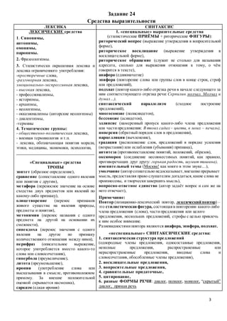 3
Задание 24
Средства выразительности
ЛЕКСИКА СИНТАКСИС
ЛЕКСИЧЕСКИЕ средства
1. Синонимы,
антонимы,
омонимы,
паронимы.
2. Фразеологизмы.
3. Стилистически окрашенная лексика и
лексика ограниченного употребления:
-просторечные слова,
-разговорная лексика,
эмоционально-экспрессивная лексика,
- высокая лексика,
- профессионализмы,
- историзмы,
- архаизмы,
- неологизмы,
- окказионализмы (авторские неологизмы)
- диалектизмы,
-термины
4. Тематические группы:
- общественно-политическая лексика,
- военная терминология и т.п.
- лексика, обозначающая понятия морали,
этики, медицины, экономики, психологии,
____________________________________
«Специальные» средства
ТРОПЫ
эпитет (образное определение),
сравнение (сопоставление одного явления
или понятия с другим),
метафора (переносное значение на основе
сходства двух предметов или явлений по
какому-либо признаку),
олицетворение (перенос признаков
живого существа на явления природы,
предметы и понятия),
метонимия (перенос названия с одного
предмета на другой на основании их
смежности),
синекдоха (перенос значения с одного
явления на другое по признаку
количественного отношения между ними),
перифраз (описательное выражение,
которое употребляется вместо какого-то
слова или словосочетания),
гипербола (преувеличение),
литота (преуменьшение),
ирония (употребление слова или
высказывания в смысле, противоположном
прямому. За внешне положительной
оценкой скрывается насмешка),
сарказм (едкая ирония)
1. «специальные» выразительные средства
(стилистические ПРИЁМЫ + риторические ФИГУРЫ):
риторический вопрос (выражение утверждения в вопросительной
форме),
риторическое восклицание (выражение утверждения в
восклицательной форме),
риторическое обращение (служит не столько для называния
адресата, сколько для выражения отношения к тому, о чём
говорится в тексте),
анафора (единоначатие)
эпифора (повторение слова или группы слов в конце строк, строф
или предложений),
подхват (повтор какого-либо отрезка речи в начале следующего за
ним соответствующего отрезка речи: Серпилин молчал. Молчал и
думал…),
синтаксический параллелизм (сходное построение
предложений),
многосоюзие (полисиндетон),
бессоюзие (асиндетон),
эллипсис (намеренный пропуск какого-либо члена предложения
или частипредложения: В твоих садах – цветы, в моих – печаль),
инверсия (обратный порядок слов в предложении),
парцелляция (вычленение),
градация (расположение слов, предложений в порядке усиления
(возрастания) или ослабления (убывания) признака),
антитеза (противопоставление понятий, положений, образов),
оксюморон (соединение несовместимых понятий, как правило,
противоречащих друг другу: горькая радость, шумит тишина),
именительный темы (Москва! как много в этом звуке…),
умолчание (автор сознательно недосказывает,внезапно прерывает
мысль, предоставляя право слушателям догадаться,какие слова не
произнесены, и творческизавершить мысль),
вопросно-ответное единство (автор задаёт вопрос и сам же на
него отвечает),
Примечание:
Повтор (позиционно-лексический повтор, лексический повтор) –
это стилистическая фигура, состоящаяв повторении какого-либо
члена предложения (слова), частипредложения или целого
предложения, нескольких предложений, строфы с целью привлечь
к ним особое внимание.
Разновидностями повтора являются анафора, эпифора, подхват.
«неспециальные» СИНТАКСИЧЕСКИЕ средства:
1. синтаксическая структура предложений
(однородные члены предложения, односоставные предложения,
неполные предложения, распространенные или
нераспространенные предложения, вводные слова и
словосочетания, обособленные члены предложения),
2. восклицательные предложения,
3. вопросительные предложения,
4. сравнительные придаточные,
5. цитирование,
6. разные ФОРМЫ РЕЧИ: диалог, полилог, монолог, “скрытый”
диалог, прямая речь
 