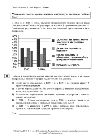 Обществознание. 9 класс. Вариант ОБ90602 9
© СтатГрад 2014−2015 уч. г. Публикация в Интернете или печатных изданиях без письменного
согласия СтатГрад запрещена
Прочитайте текст, проанализируйте диаграмму и выполните задания
24, 25.
В 2000 г. и 2010 г. фонд изучения общественного мнения провёл среди
граждан страны Z опрос: «Существует ли в стране Z правовое государство?».
Полученные результаты (в % от числа опрошенных) представлены в виде
диаграммы.
Найдите в приведённом списке выводы, которые можно сделать на основе
диаграммы, и запишите цифры, под которыми они указаны.
1) Около трети опрошенных в 2000 г. и в 2010 г. не считают страну Z
правовым государством.
2) В обоих опросах доля тех, кто считает страну Z правовым государством,
выше, чем отрицающих это.
3) Большинство опрошенных связывают правовое государство с деятель-
ностью парламента.
4) В 2010 г. больше опрошенных, чем в 2000 г., смогли ответить на
поставленный вопрос и правильно обосновать свой выбор.
5) В 2010 г. в сравнении с 2000 г. вдвое возросла доля опрошенных,
правильно понимающих сущность правового государства.
Ответ: ___________________________.
24
 
