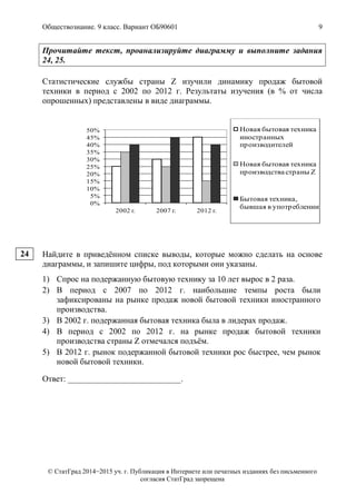 Обществознание. 9 класс. Вариант ОБ90601 9
© СтатГрад 2014−2015 уч. г. Публикация в Интернете или печатных изданиях без письменного
согласия СтатГрад запрещена
Прочитайте текст, проанализируйте диаграмму и выполните задания
24, 25.
Статистические службы страны Z изучили динамику продаж бытовой
техники в период с 2002 по 2012 г. Результаты изучения (в % от числа
опрошенных) представлены в виде диаграммы.
0%
5%
10%
15%
20%
25%
30%
35%
40%
45%
50%
2002 г. 2007 г. 2012 г.
Новая бытовая техника
иностранных
производителей
Новая бытовая техника
производства страны Z
Бытовая техника,
бывшая в употреблении
Найдите в приведённом списке выводы, которые можно сделать на основе
диаграммы, и запишите цифры, под которыми они указаны.
1) Спрос на подержанную бытовую технику за 10 лет вырос в 2 раза.
2) В период с 2007 по 2012 г. наибольшие темпы роста были
зафиксированы на рынке продаж новой бытовой техники иностранного
производства.
3) В 2002 г. подержанная бытовая техника была в лидерах продаж.
4) В период с 2002 по 2012 г. на рынке продаж бытовой техники
производства страны Z отмечался подъём.
5) В 2012 г. рынок подержанной бытовой техники рос быстрее, чем рынок
новой бытовой техники.
Ответ: ___________________________.
24
 