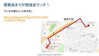 Copyright © 2019 Yakocloud, All Right Reserved.
懇親会までが勉強会でっす！
「くいもの屋わん 六本木店」
https://tabelog.com/tokyo/A1307/A13070
1/13051217/dtlmap/ 徒歩10分
 