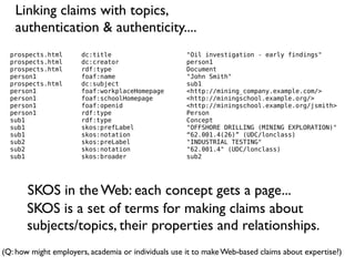 Understanding the Standards Gap