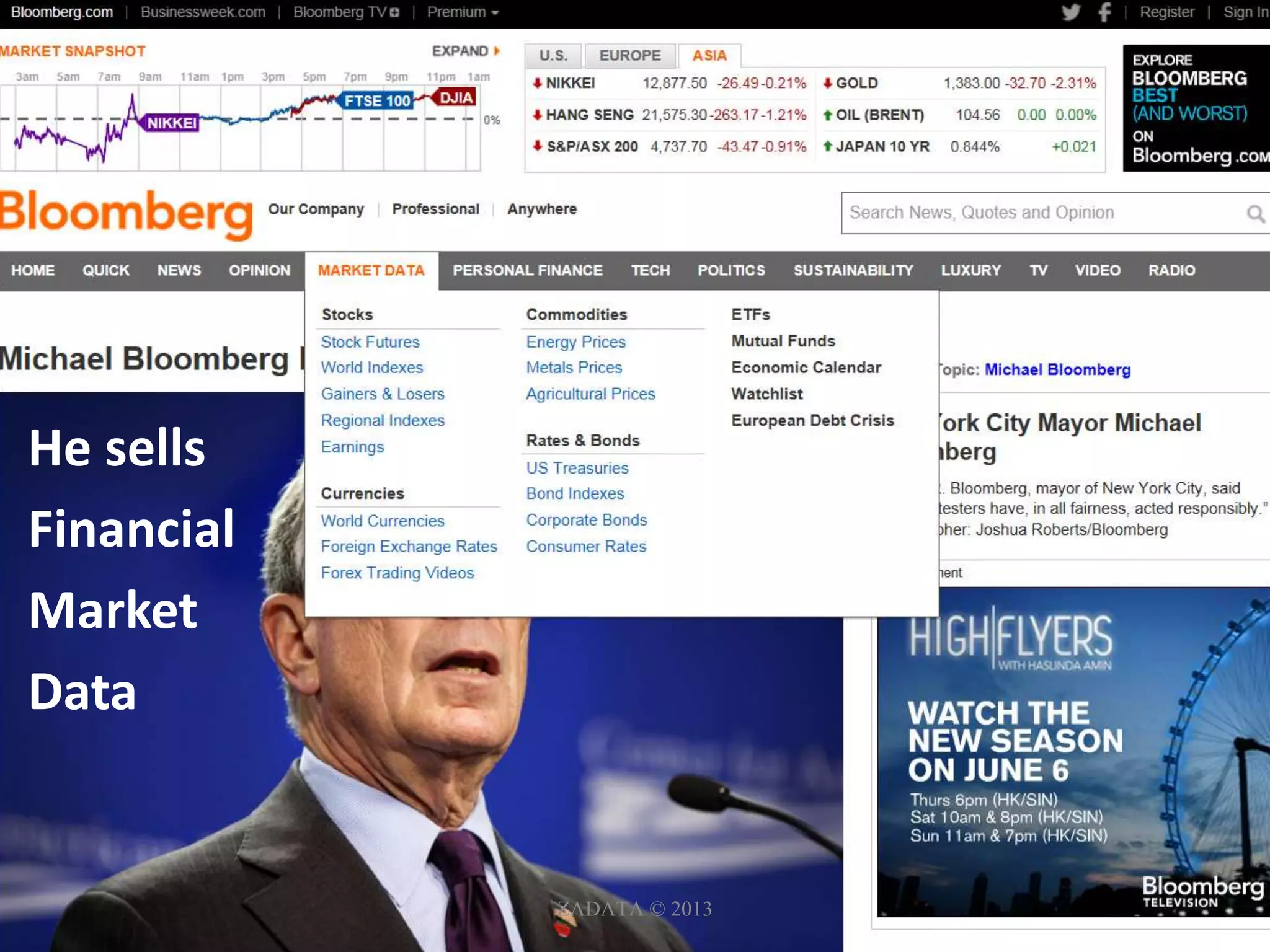 ZΛDΛTΛ © 2013
He sells
Financial
Market
Data
 