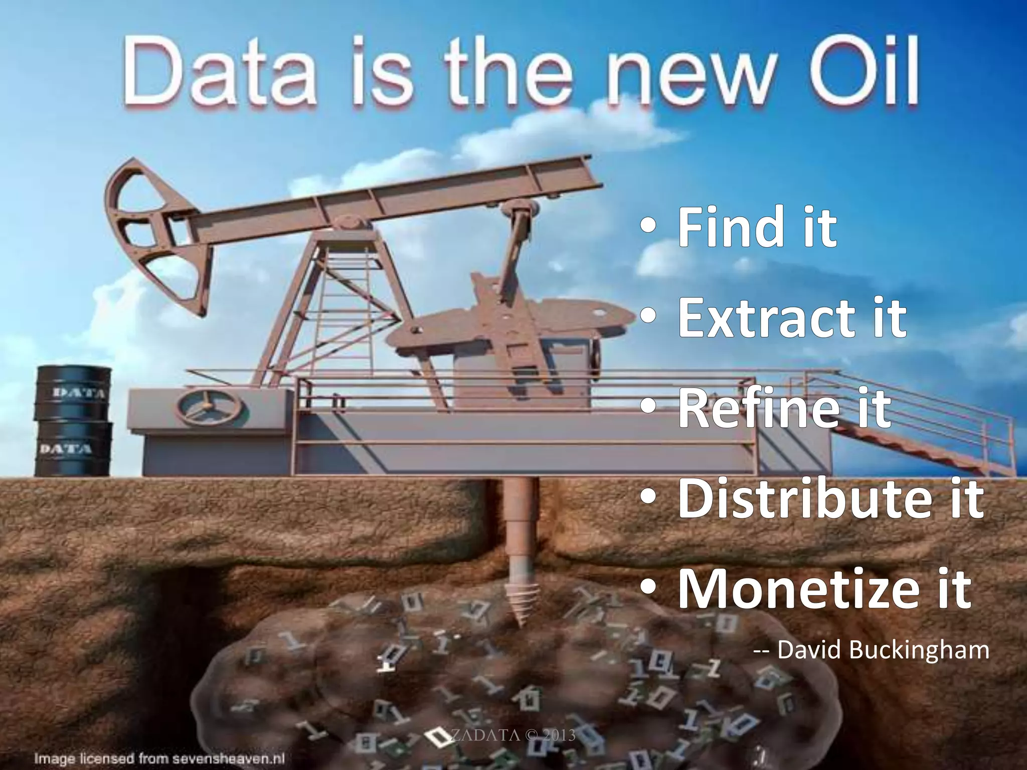 -- David Buckingham
ZΛDΛTΛ © 2013
 