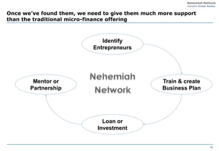 Once we’ve found them, we need to give them much more support
than the traditional micro-finance offering



                              Identify
                           Entrepreneurs




        Mentor or                                 Train & create
       Partnership                                Business Plan




                               Loan or
                             Investment


                                                                   P5
 