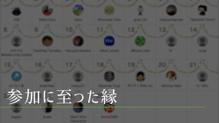 参加に至った縁
 